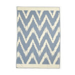 Aviation Blanket